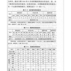 《现代政治思想的基础（上、下卷）》读后感精选