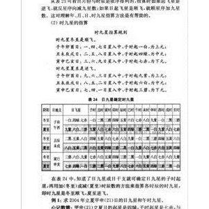 算法读后感精选10篇