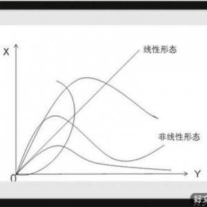 每个优秀的人，都有一段至暗时光