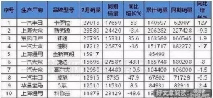 就学家笑些年，我们一起历经的风雨。句子