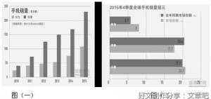 关于低眉信手续续弹的句子