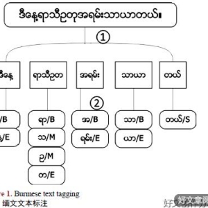 m的句子