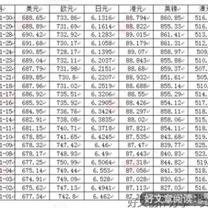 法检系统“京考”报名遇冷，折射出什么