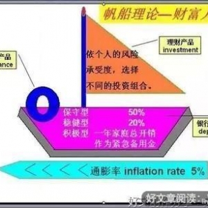 不能以个人的思想意识代替党的理论和主张 王晓宁 2016年08月26日 ...