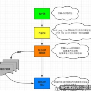 算法设计读后感精选