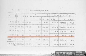 《鼠疫》读后感摘抄