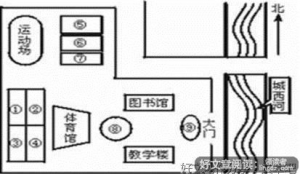 高中英语作文关于介绍学校的800字