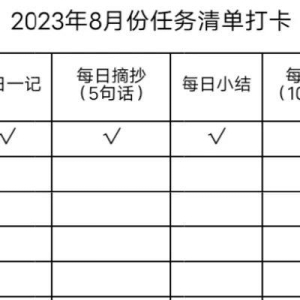 小杨日记第1天:人生处处留心皆学问，看她的文章，我决定做一件事