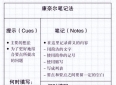 读书笔记怎么写？这5个「宝藏读书笔记模板」真是太好用了！